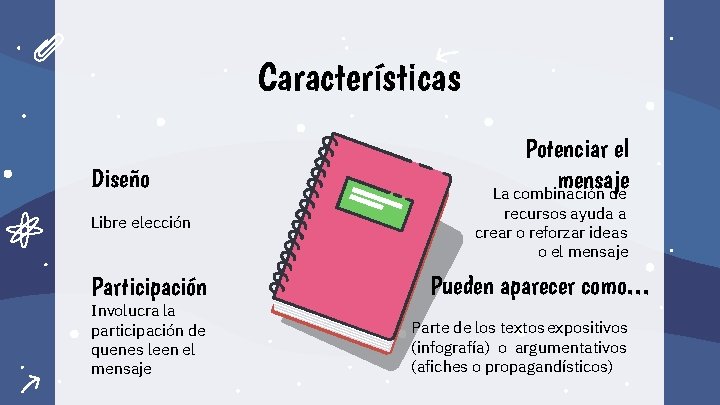 Características Diseño Libre elección Participación Involucra la participación de quenes leen el mensaje Potenciar