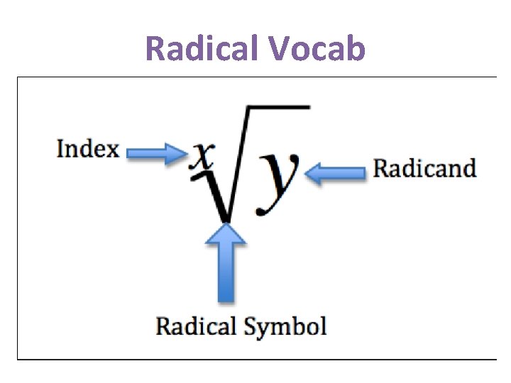 Radical Vocab 