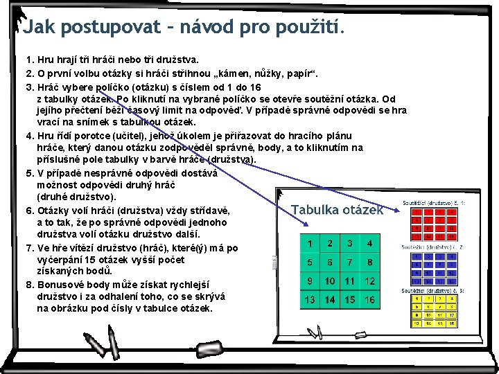 Jak postupovat – návod pro použití. 1. Hru hrají tři hráči nebo tři družstva.