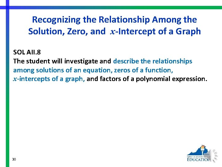 Recognizing the Relationship Among the Solution, Zero, and x-Intercept of a Graph SOL AII.