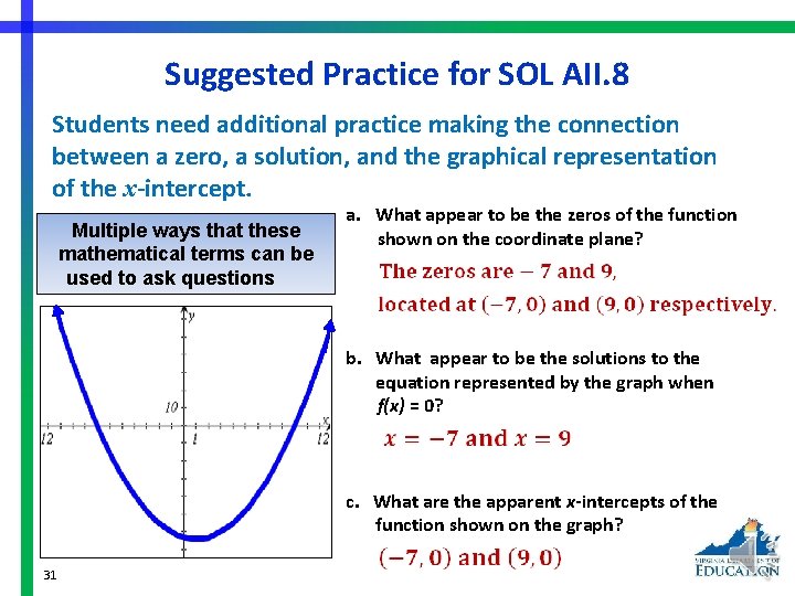 Suggested Practice for SOL AII. 8 Students need additional practice making the connection between