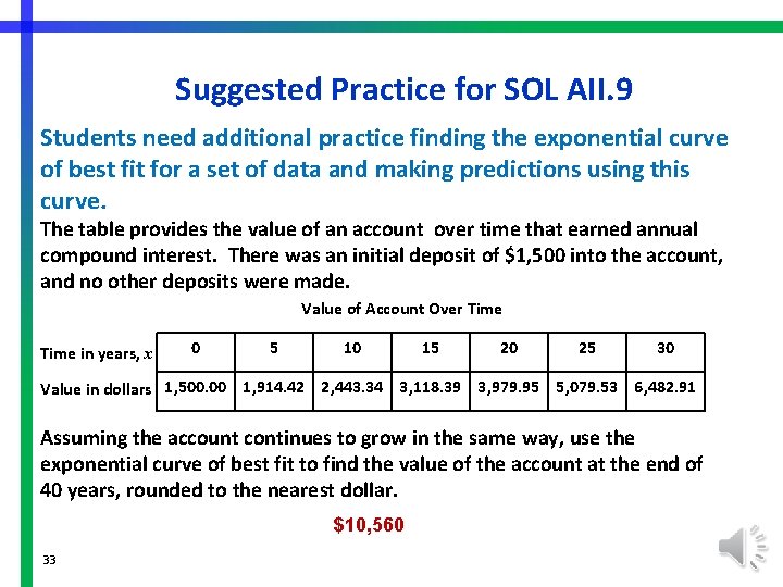Suggested Practice for SOL AII. 9 Students need additional practice finding the exponential curve