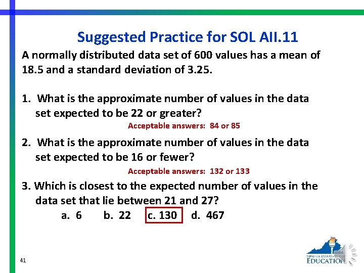 Suggested Practice for SOL AII. 11 A normally distributed data set of 600 values