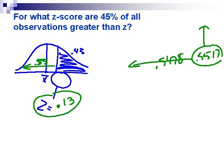 For what z-score are 45% of all observations greater than z? 