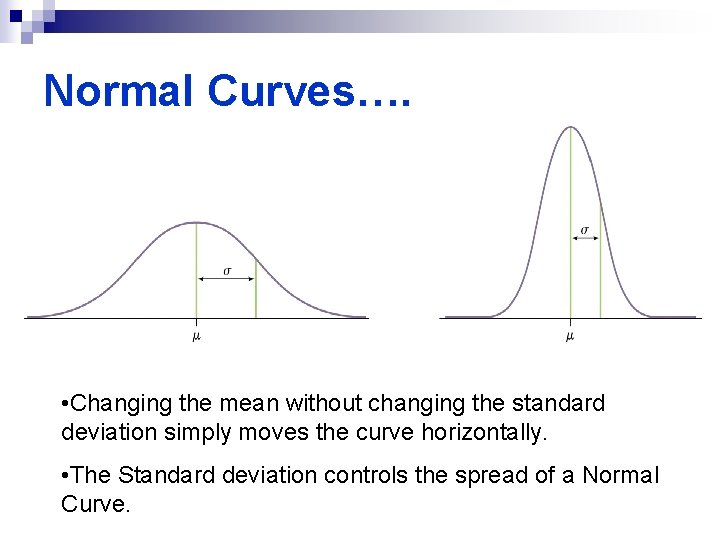 Normal Curves…. • Changing the mean without changing the standard deviation simply moves the