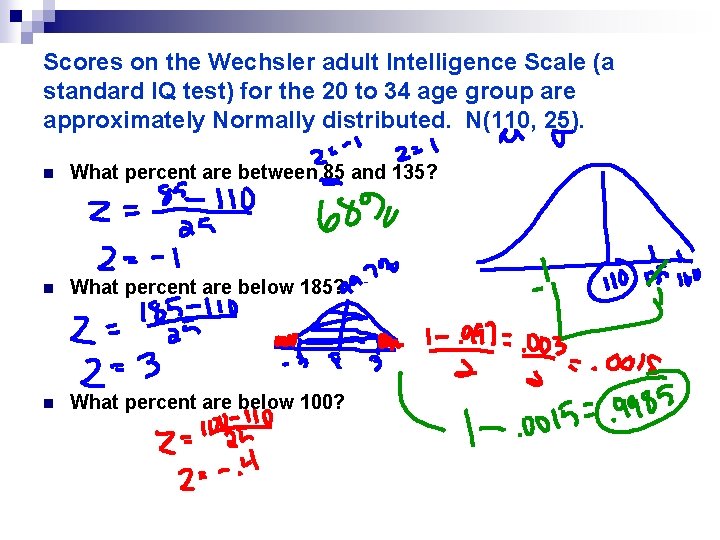 Scores on the Wechsler adult Intelligence Scale (a standard IQ test) for the 20