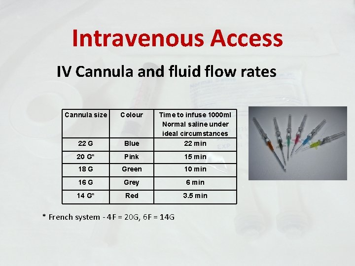 Intravenous Access IV Cannula and fluid flow rates Cannula size Colour 22 G Blue