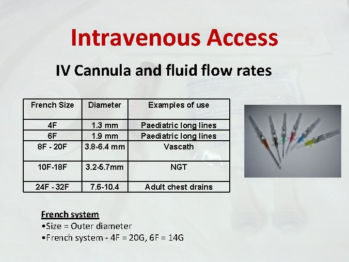 Intravenous Access IV Cannula and fluid flow rates French Size Diameter Examples of use