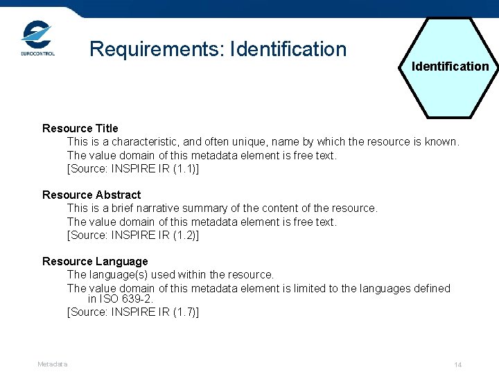 Requirements: Identification Resource Title This is a characteristic, and often unique, name by which