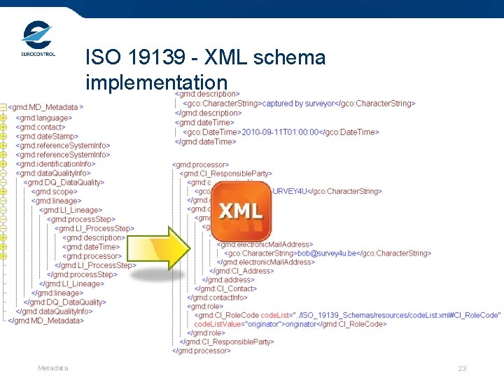 ISO 19139 - XML schema implementation Metadata 23 