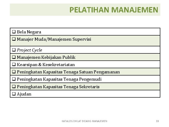 PELATIHAN MANAJEMEN q Bela Negara q Manajer Muda/Manajemen Supervisi q Project Cycle q Manajemen