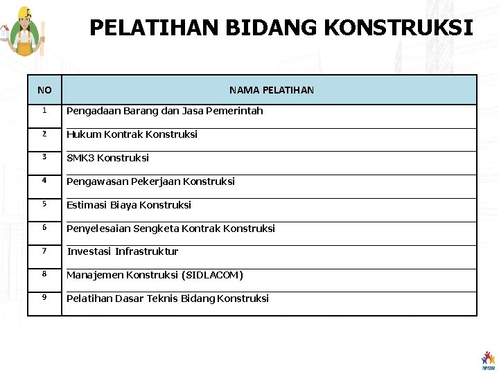 PELATIHAN BIDANG KONSTRUKSI NO NAMA PELATIHAN 1 Pengadaan Barang dan Jasa Pemerintah 2 Hukum