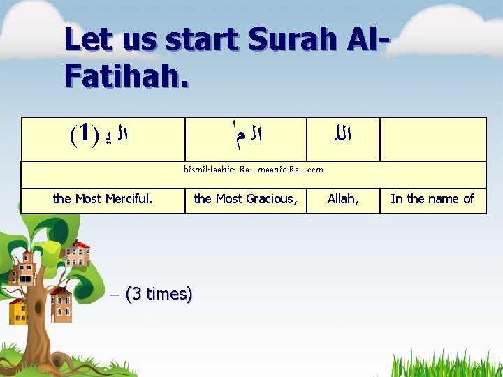 Let us start Surah Al. Fatihah. (1) ﺍﻟ ﻳ ﺍﻟ ﻡ ﺍﻟﻠ bismil-laahir- Ra…maanir