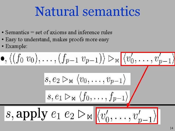 Natural semantics • Semantics = set of axioms and inference rules • Easy to