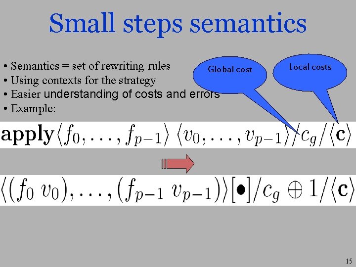 Small steps semantics • Semantics = set of rewriting rules Global cost • Using