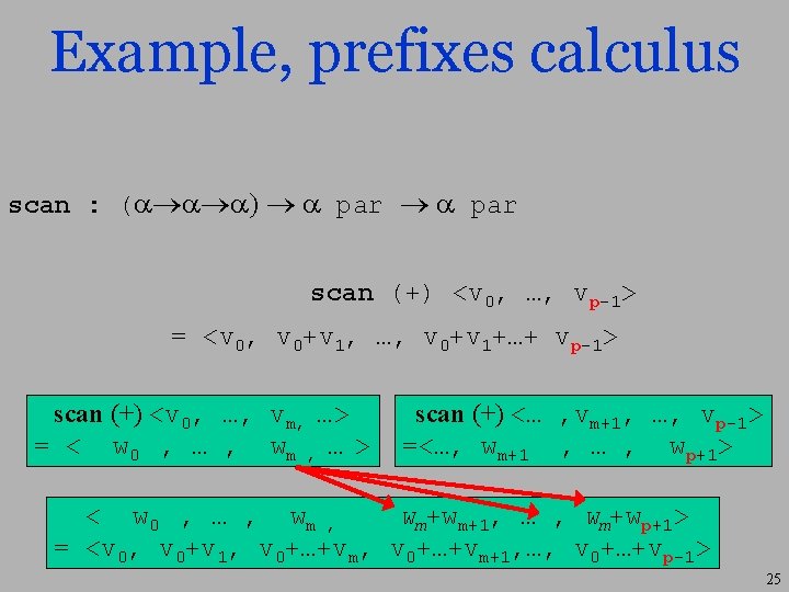 Example, prefixes calculus scan : ( ) par scan (+) <v 0, …, vp-1>