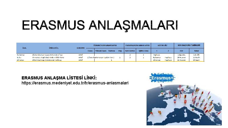 ERASMUS ANLAŞMA LİSTESİ LİNKİ: https: //erasmus. medeniyet. edu. tr/tr/erasmus-anlasmalari 