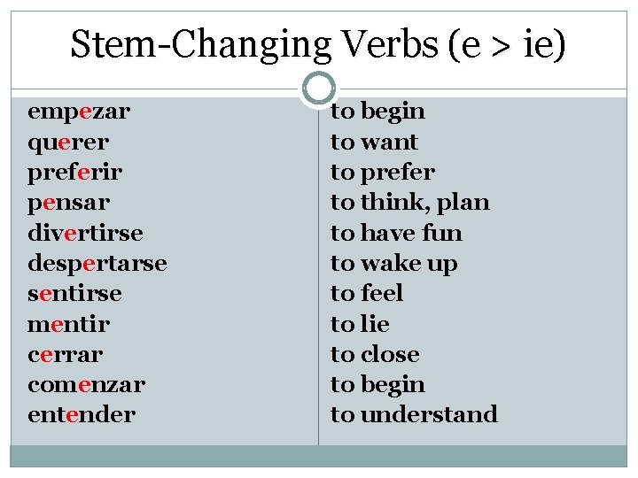 Stem-Changing Verbs (e > ie) empezar querer preferir pensar divertirse despertarse sentirse mentir cerrar