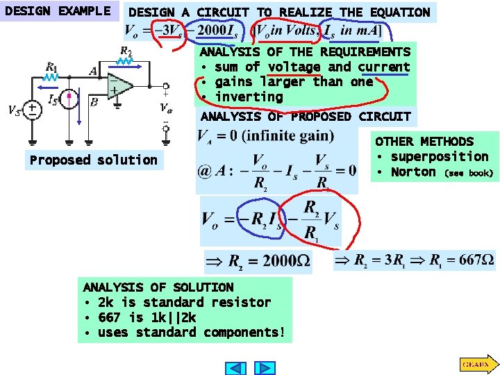 DESIGN EXAMPLE DESIGN A CIRCUIT TO REALIZE THE EQUATION ANALYSIS OF THE REQUIREMENTS •