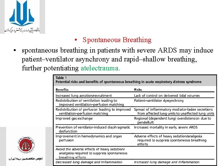  • Spontaneous Breathing • spontaneous breathing in patients with severe ARDS may induce