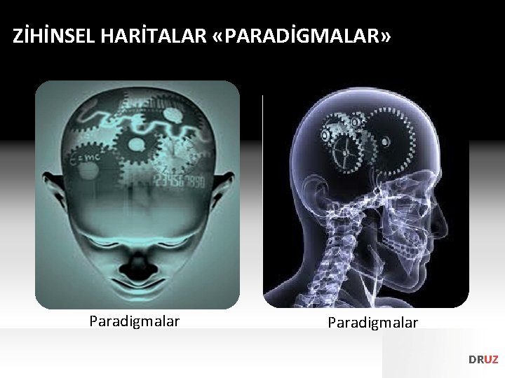ZİHİNSEL HARİTALAR «PARADİGMALAR» Paradigmalar DRUZ 