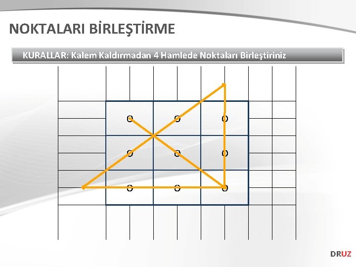 NOKTALARI BİRLEŞTİRME KURALLAR: Kalem Kaldırmadan 4 Hamlede Noktaları Birleştiriniz DRUZ 