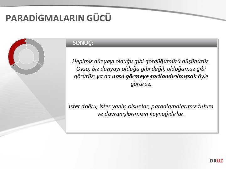 PARADİGMALARIN GÜCÜ SONUÇ: Hepimiz dünyayı olduğu gibi gördüğümüzü düşünürüz. Oysa, biz dünyayı olduğu gibi