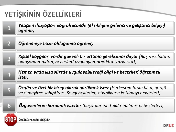 YETİŞKİNİN ÖZELLİKLERİ 1 Yetişkin ihtiyaçları doğrultusunda (eksikliğini giderici ve geliştirici bilgiyi) öğrenir, 2 Öğrenmeye