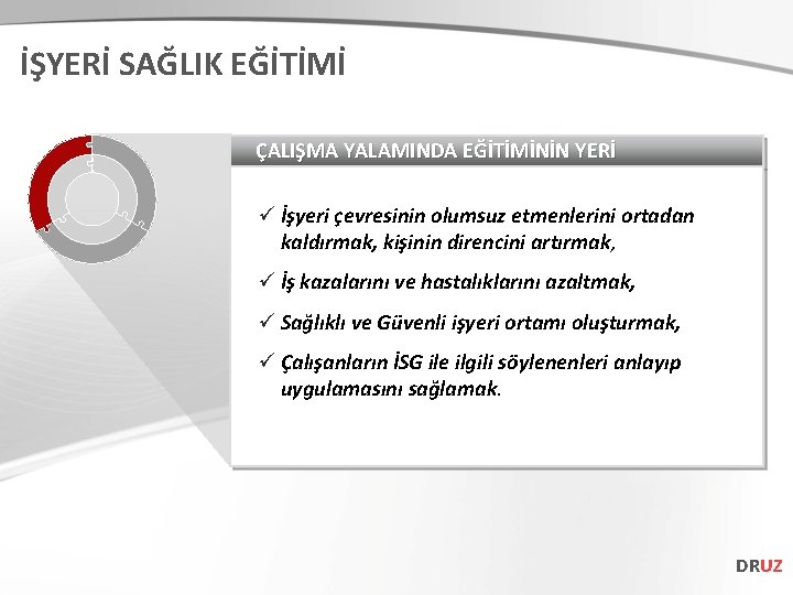 İŞYERİ SAĞLIK EĞİTİMİ ÇALIŞMA YALAMINDA EĞİTİMİNİN YERİ ü İşyeri çevresinin olumsuz etmenlerini ortadan kaldırmak,