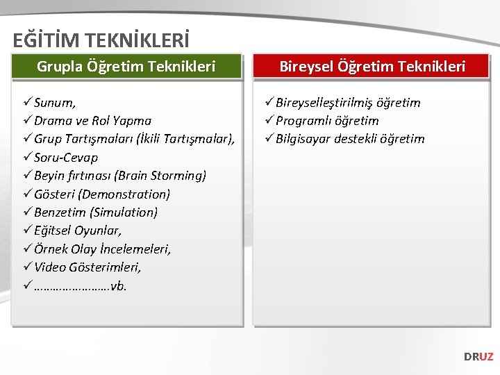 EĞİTİM TEKNİKLERİ Grupla Öğretim Veren Teknikleri üSunum, üDrama ve Rol Yapma üGrup Tartışmaları (İkili