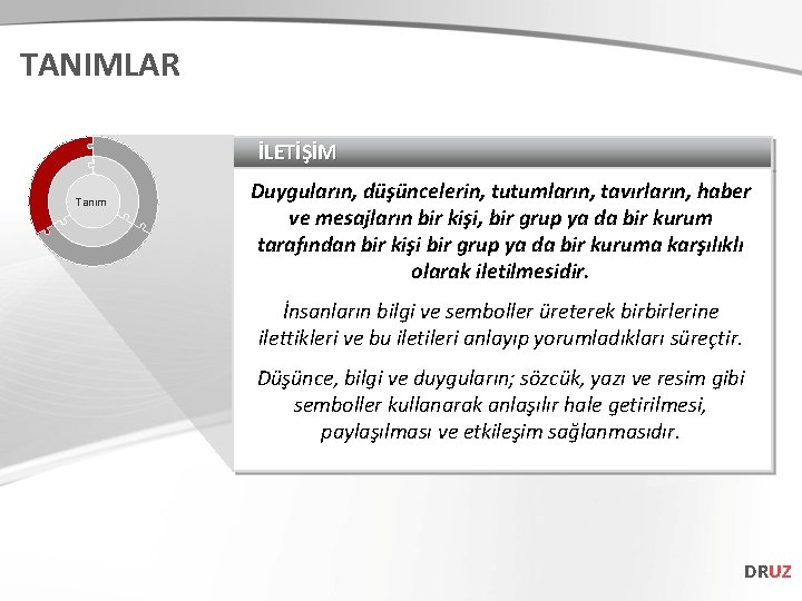 TANIMLAR İLETİŞİM Tanım Duyguların, düşüncelerin, tutumların, tavırların, haber ve mesajların bir kişi, bir grup