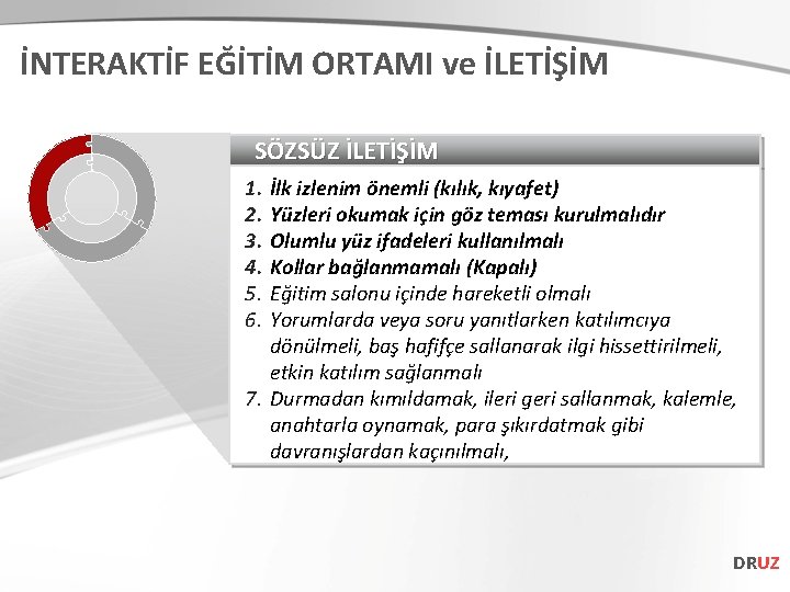 İNTERAKTİF EĞİTİM ORTAMI ve İLETİŞİM SÖZSÜZ İLETİŞİM 1. 2. 3. 4. 5. 6. İlk