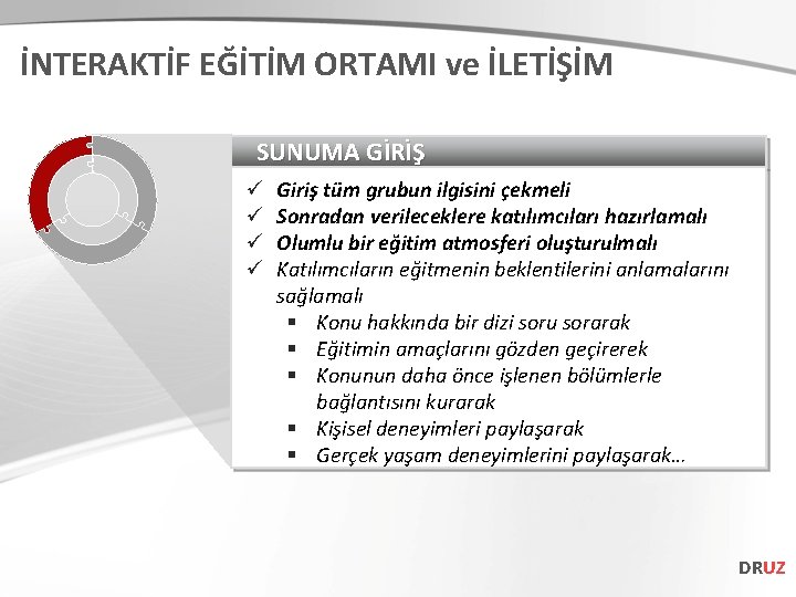 İNTERAKTİF EĞİTİM ORTAMI ve İLETİŞİM SUNUMA GİRİŞ ü ü Giriş tüm grubun ilgisini çekmeli