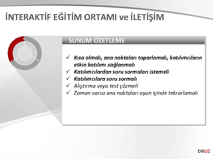 İNTERAKTİF EĞİTİM ORTAMI ve İLETİŞİM SUNUM ÖZETLEME ü Kısa olmalı, ana noktaları toparlamalı, katılımcıların