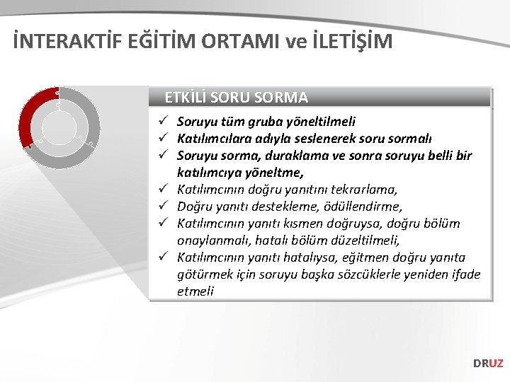 İNTERAKTİF EĞİTİM ORTAMI ve İLETİŞİM ETKİLİ SORU SORMA ü Soruyu tüm gruba yöneltilmeli ü