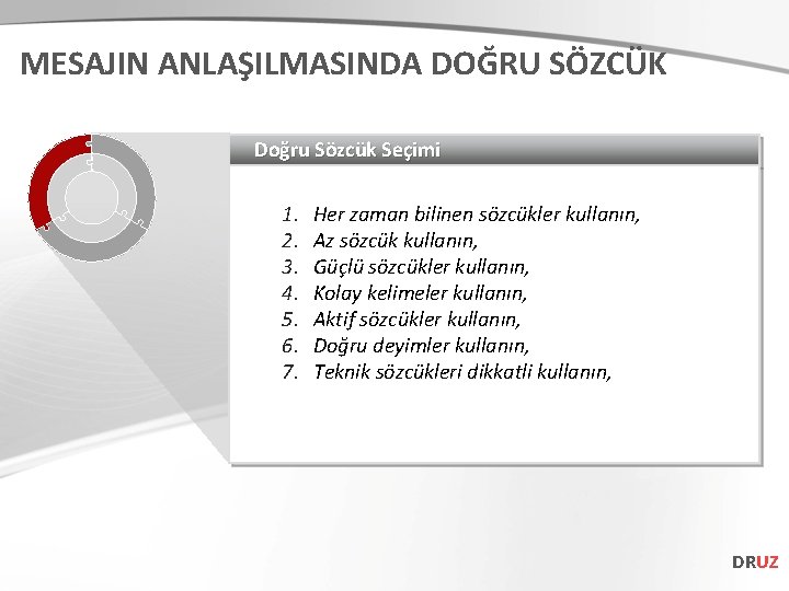 MESAJIN ANLAŞILMASINDA DOĞRU SÖZCÜK Doğru Sözcük Seçimi 1. 2. 3. 4. 5. 6. 7.