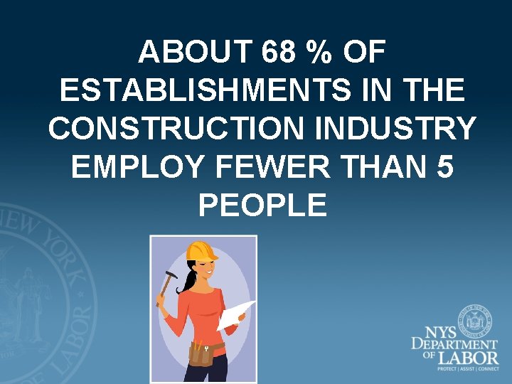 ABOUT 68 % OF ESTABLISHMENTS IN THE CONSTRUCTION INDUSTRY EMPLOY FEWER THAN 5 PEOPLE