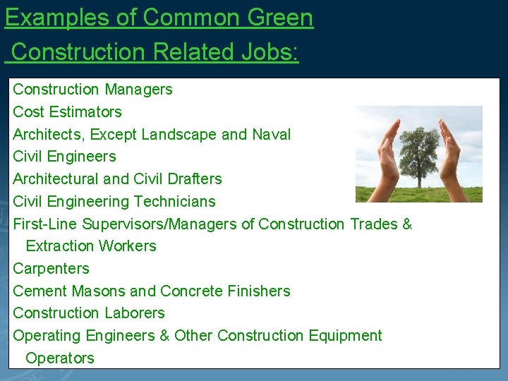Examples of Common Green Construction Related Jobs: Construction Managers Cost Estimators Architects, Except Landscape
