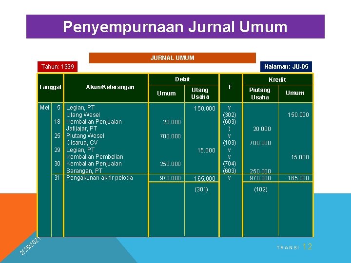 Penyempurnaan Jurnal Umum JURNAL UMUM Tahun: 1999 Halaman: JU-05 Debit Tanggal Mei 5 18 Penyempurnaan Jurnal Umum JURNAL UMUM Tahun: 1999 Halaman: JU-05 Debit Tanggal Mei 5 18