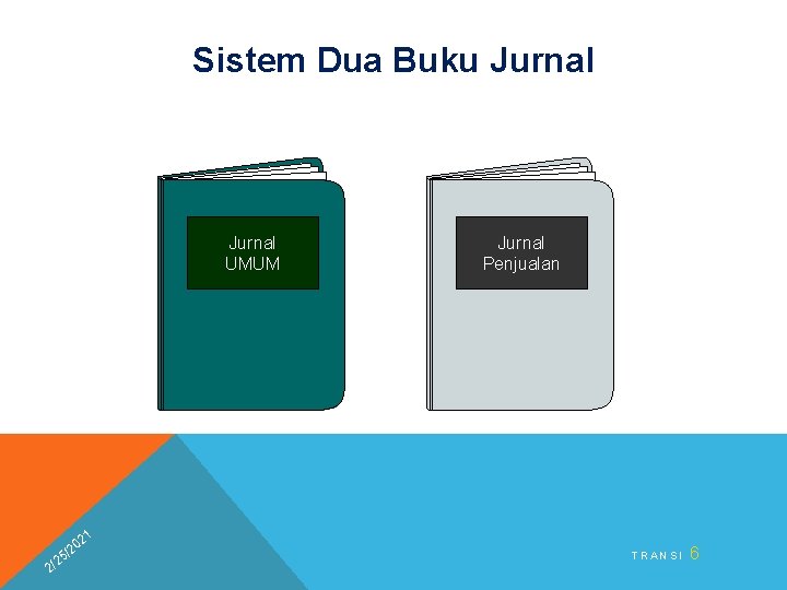 Sistem Dua Buku Jurnal UMUM 5 2 2/ 1 02 2 / Jurnal Penjualan