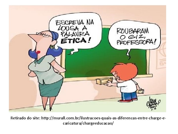 Retirado do site: http: //murall. com. br/ilustracoes-quais-as-diferencas-entre-charge-ecaricatura/chargeeducacao/ 