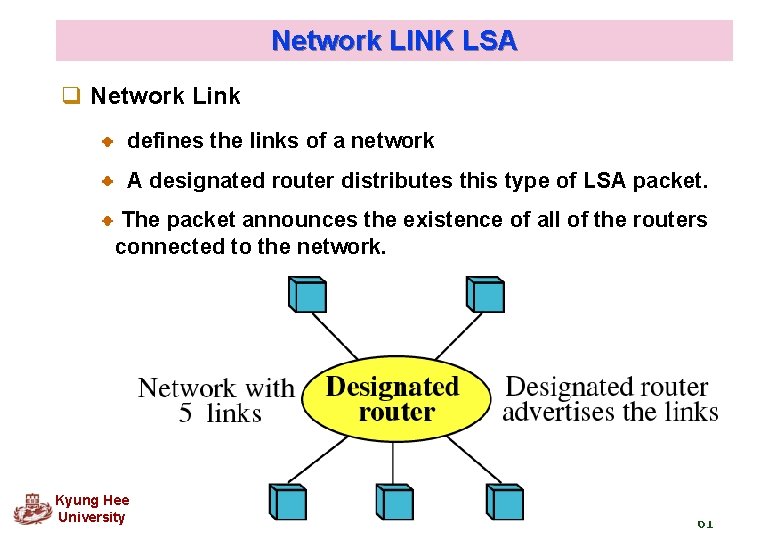 Network LINK LSA q Network Link defines the links of a network A designated