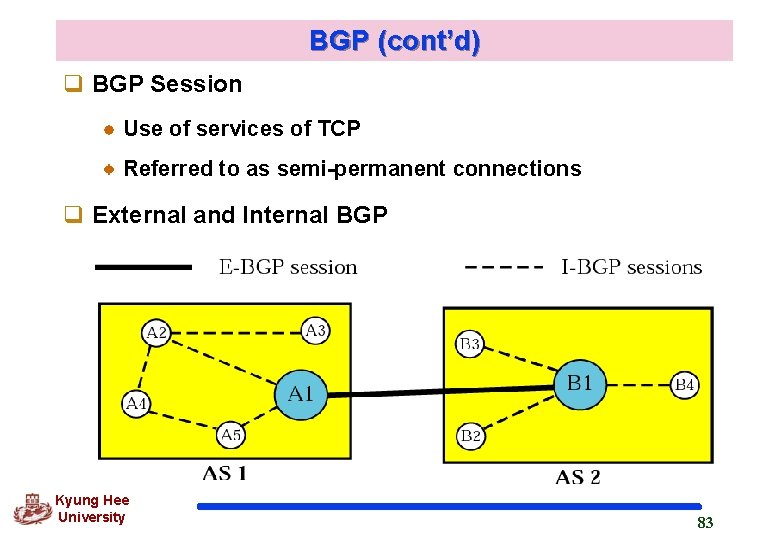 BGP (cont’d) q BGP Session Use of services of TCP Referred to as semi-permanent