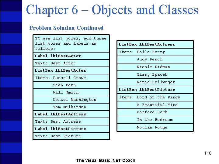 Chapter 6 – Objects and Classes Problem Solution Continued TO use list boxes, add
