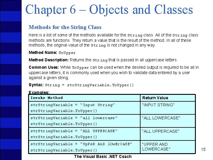 Chapter 6 – Objects and Classes Methods for the String Class Here is a