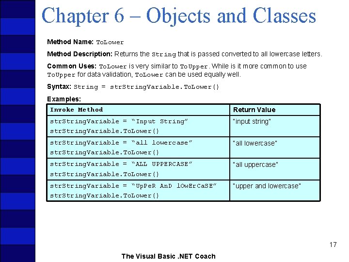 Chapter 6 – Objects and Classes Method Name: To. Lower Method Description: Returns the