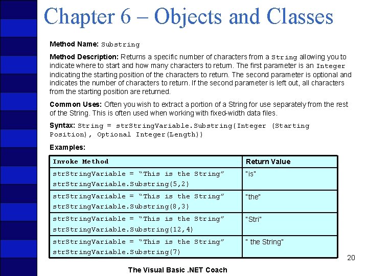 Chapter 6 – Objects and Classes Method Name: Substring Method Description: Returns a specific