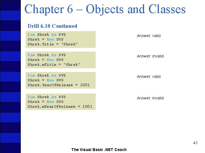 Chapter 6 – Objects and Classes Drill 6. 10 Continued Dim Shrek As DVD