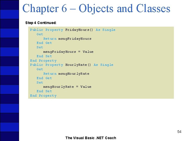 Chapter 6 – Objects and Classes Step 4 Continued: Public Property Friday. Hours() As