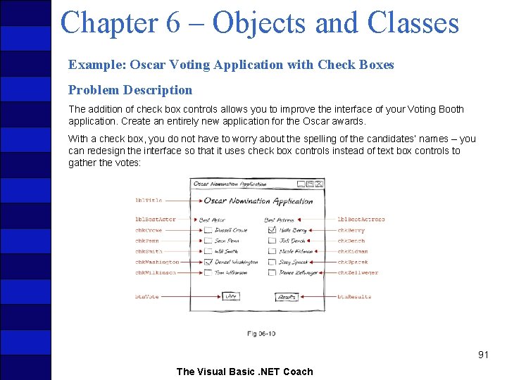 Chapter 6 – Objects and Classes Example: Oscar Voting Application with Check Boxes Problem